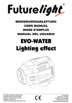 User Manual - Pro Lighting