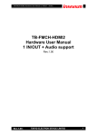 TB-FMCH-HDMI2 Hardware User Manual 1 IN/OUT +