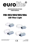 EUROLITE LED Ribbon H & V User Manual