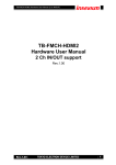 TB-FMCH-HDMI2 Hardware User Manual