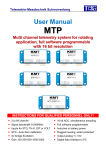 User Manual - TMS · Telemetrie