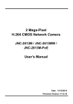 2 Mega-Pixel H.264 CMOS Network Camera User's Manual