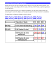 USB Serial Adapter User's Manual