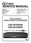 SERVICE MANUAL - givemyfiles.de