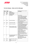 Supplementary Documentation for Operating Instructions HR&HRD