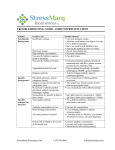 TROUBLESHOOTING GUIDE