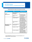 ACTEGA Kelstar Fountain Solution Troubleshooting Guide