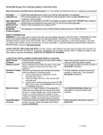 Rust-Oleum RockSolid 286892 Instructions / Assembly