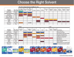 Klean-Strip GKGP75011 Use and Care Manual