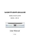 Yamakawa MP-28 User's Manual