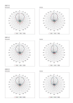 Yamaha DSR Series Polar Pattern Reference Guide