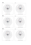 Yamaha DBR Polar Pattern Reference Guide