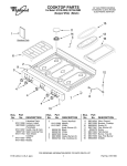 Whirlpool SF216LXSM0 User's Manual