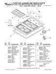 Whirlpool SCS3017RB00 User's Manual