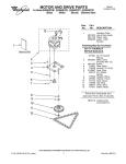 Whirlpool GX900QPPS1 User's Manual