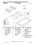 Whirlpool GLS3064RS0 User's Manual