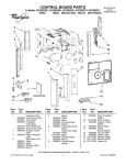 Whirlpool GH7208XRB1 User's Manual