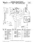 Whirlpool GH7208XRB0 User's Manual