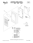 Whirlpool GH4155XPB1 User's Manual