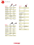 Troy-Bilt TB190 User's Manual
