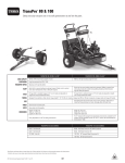 Toro TransPro 80 Trailer (04238) Specifications