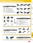 Toro Loc-Eze Fittings and Accessories Specifications