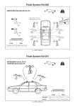 Thule 31 User's Manual
