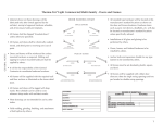 Therma-Tru Light Commercial Doors and Frames User's Manual