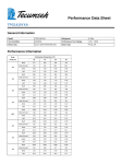 Tecumseh TPG1410YXA Performance Data Sheet