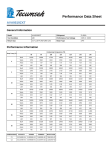 Tecumseh AVA9519ZXT Performance Data Sheet