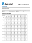 Tecumseh AVA7524ZXC Performance Data Sheet