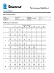 Tecumseh AKA5470EXA Performance Data Sheet
