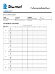 Tecumseh AJB5515EXV Performance Data Sheet