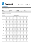 Tecumseh AJB2444ZXD Performance Data Sheet