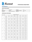 Tecumseh AHA2466AXD Performance Data Sheet