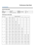 Tecumseh AGA5561EXN Performance Data Sheet