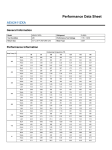 Tecumseh AEA2411ZXA Performance Data Sheet