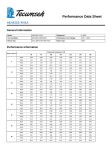 Tecumseh AE4425Z-XN1A Performance Data Sheet