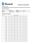 Tecumseh AE2415Z-FZ1B Performance Data Sheet