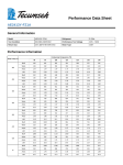 Tecumseh AE2413Y-FZ1A Performance Data Sheet