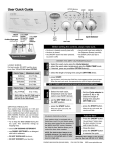 Splendide Washer/Dryer 210 XC User's Manual