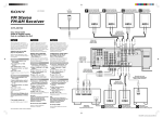 Sony STR-DB790 User's Manual