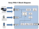 Sony PHA-1 User's Manual
