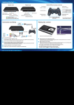 Sony CECH-4001B User's Manual