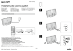 Sony ICF-CS15iPBLK Startup Guide