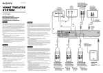 Sony HT-SF 1000 User's Manual