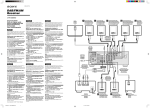 Sony STR-DB895D User's Manual