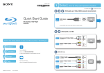 Sony BDP-BX1 Quick Start Manual