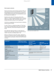 Siemens S7-400 User's Manual