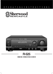 Sherwood R-525 User's Manual